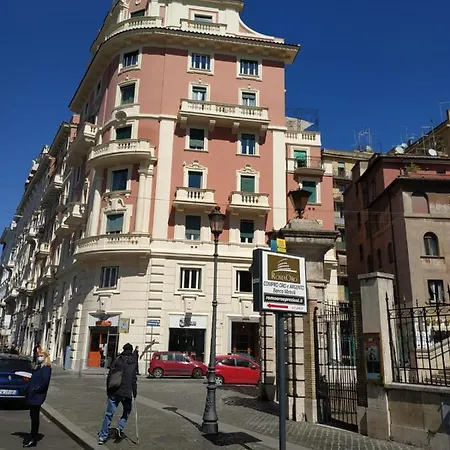 Around The Corner Colosseo 4* روما