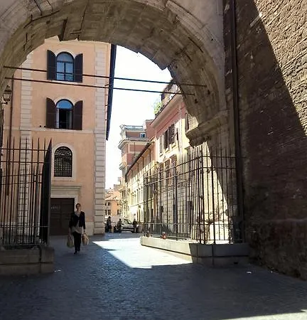 Around The Corner Colosseo