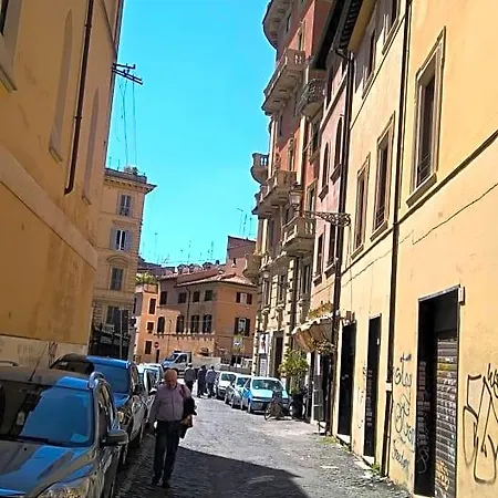 B&B Around The Corner Colosseo