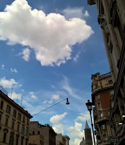 Around The Corner Colosseo Roma